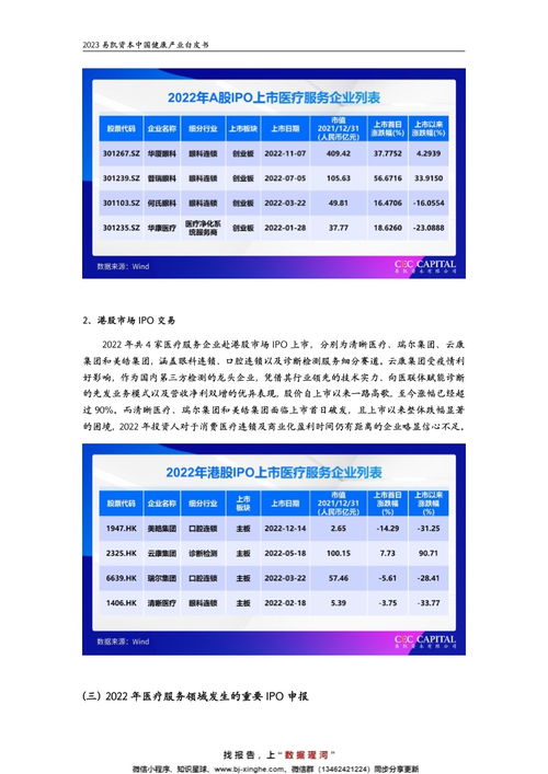 《易凯资本2023中国健康产业白皮书 医疗与健康服务篇——项目策划与公关服务的战略价值与创新实践》