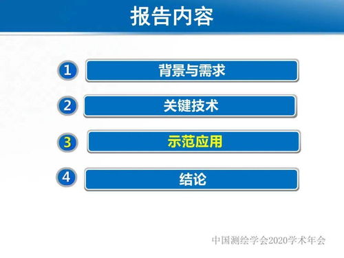 2020学术年会 龚健雅院士谈位置关联的多网数据叠加协议与智能服务技术——项目策划与公关服务的创新思考